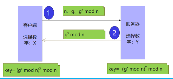 image-20210519153341372